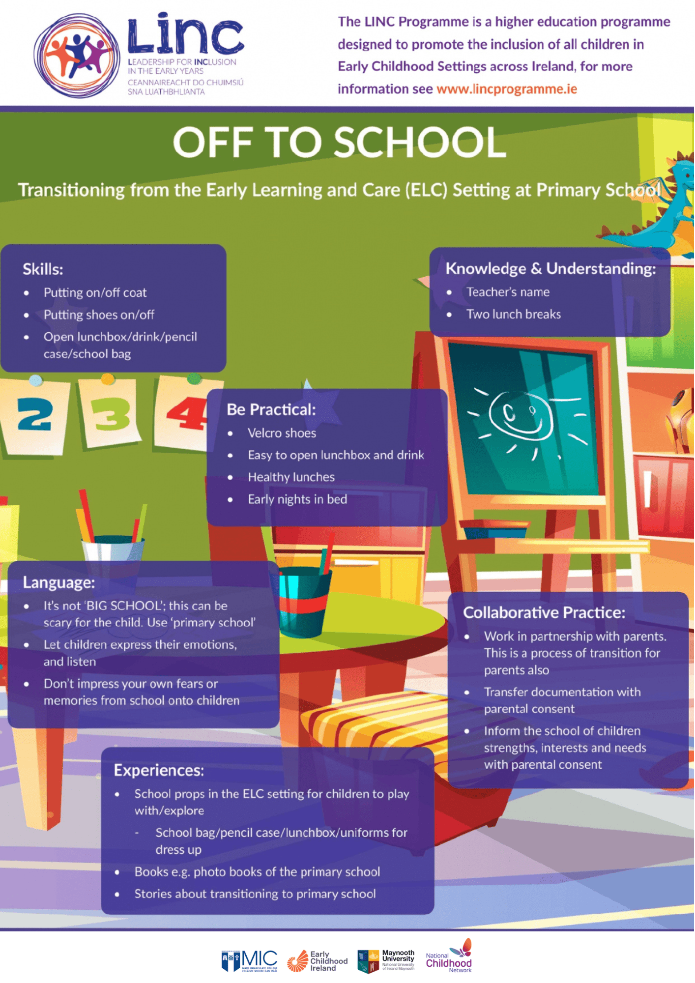 Off To School LINC Poster